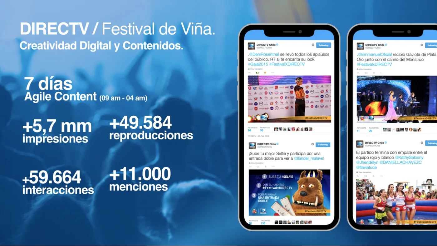 DirecTV Festival de Viña resultados